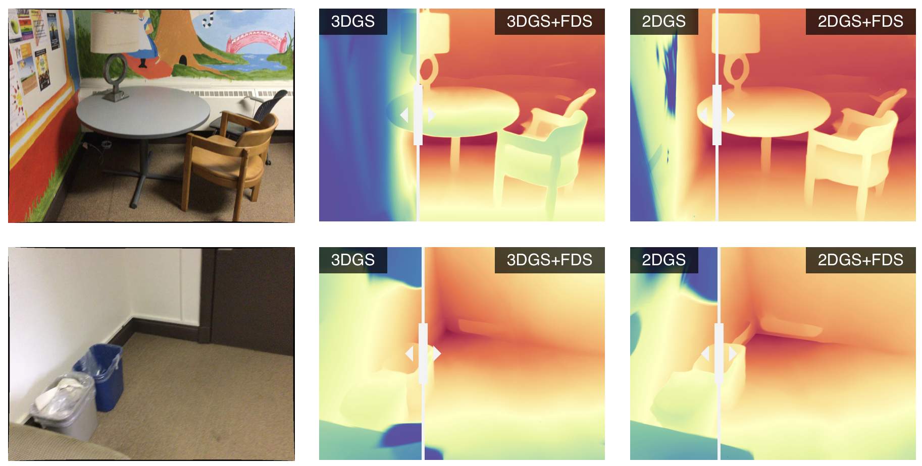 Flow Distillation Sampling